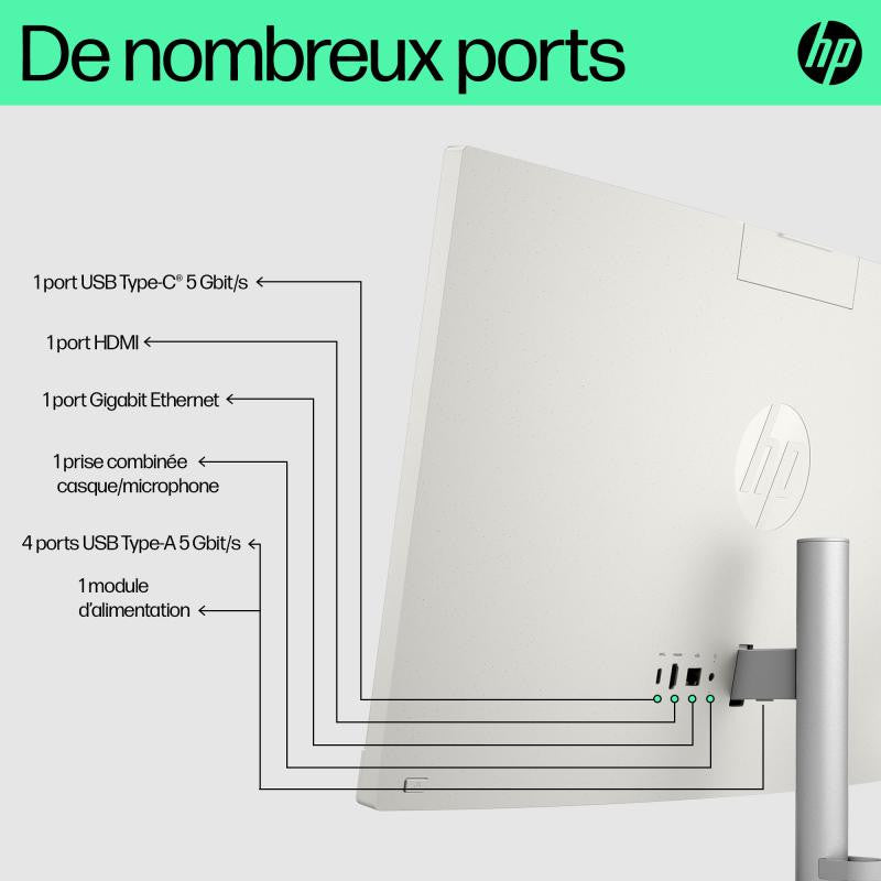 HP 24-cr0089nf PC AMD Ryzen? 7 7730U 60,5 cm (23.8") 1920 x 1080 pixels PC All-in-One 16 Go DDR4-SDRAM 512 Go SSD Windows 11 Home Wi-Fi 6 (802.11ax) Blanc