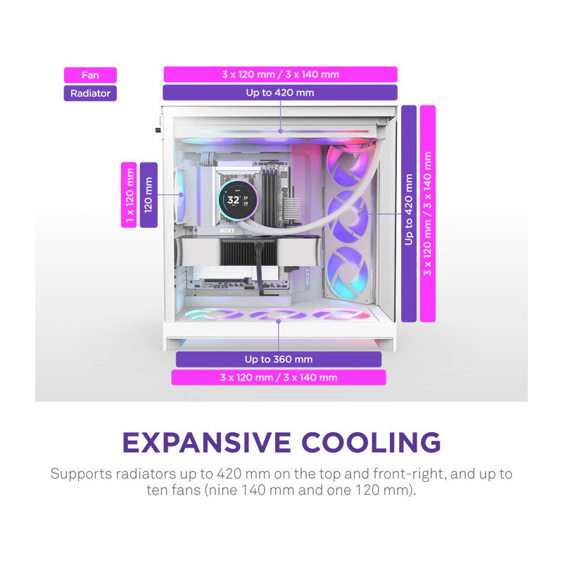 NZXT H9 Flow RGB+ All White