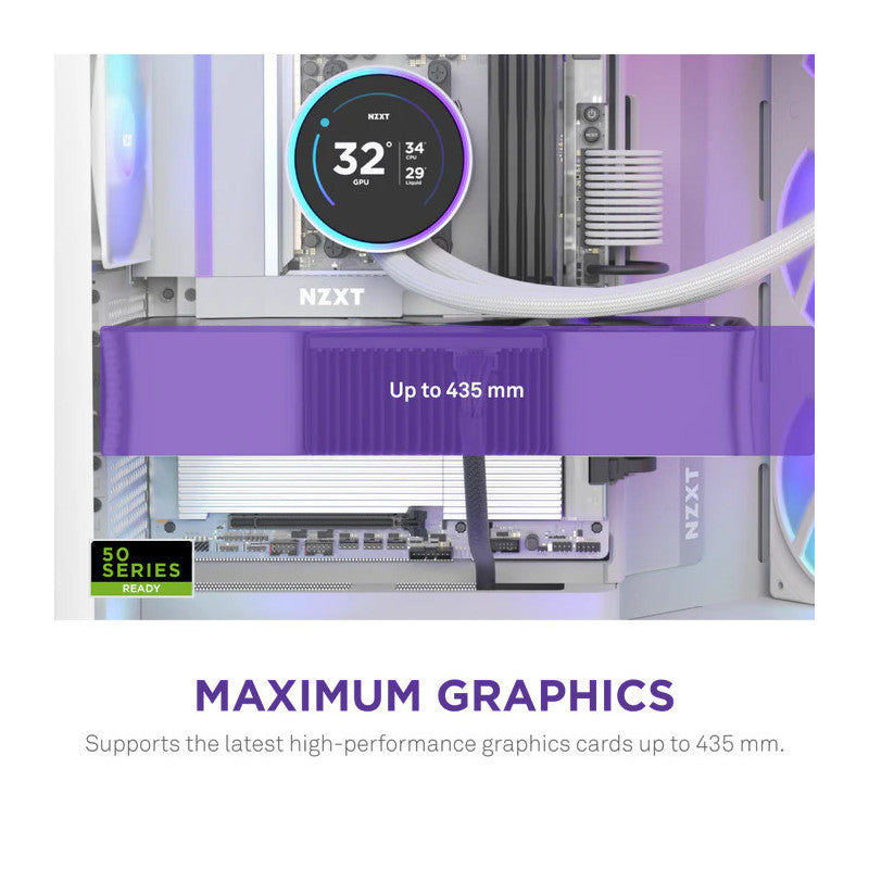 NZXT H9 Flow RGB - All White