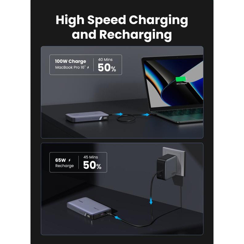 UGREEN Batterie Ext 20000mAh 100W *25188